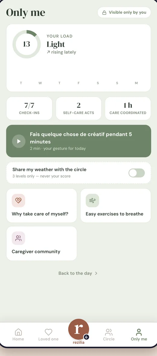 The Only me screen in Rezilia, showing the caregiver’s load for the week