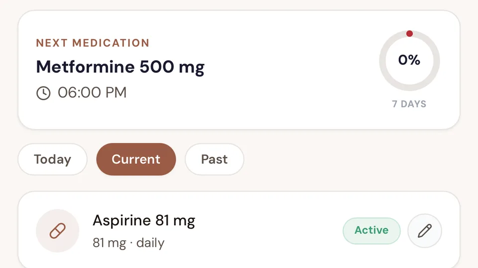 The Rezilia medication list with the next dose and daily treatments